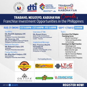Franchise Investment Opportunities