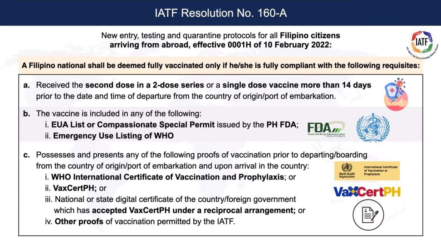 ADVISORY NO. 082022 Entry, Testing, and Quarantine Protocols for